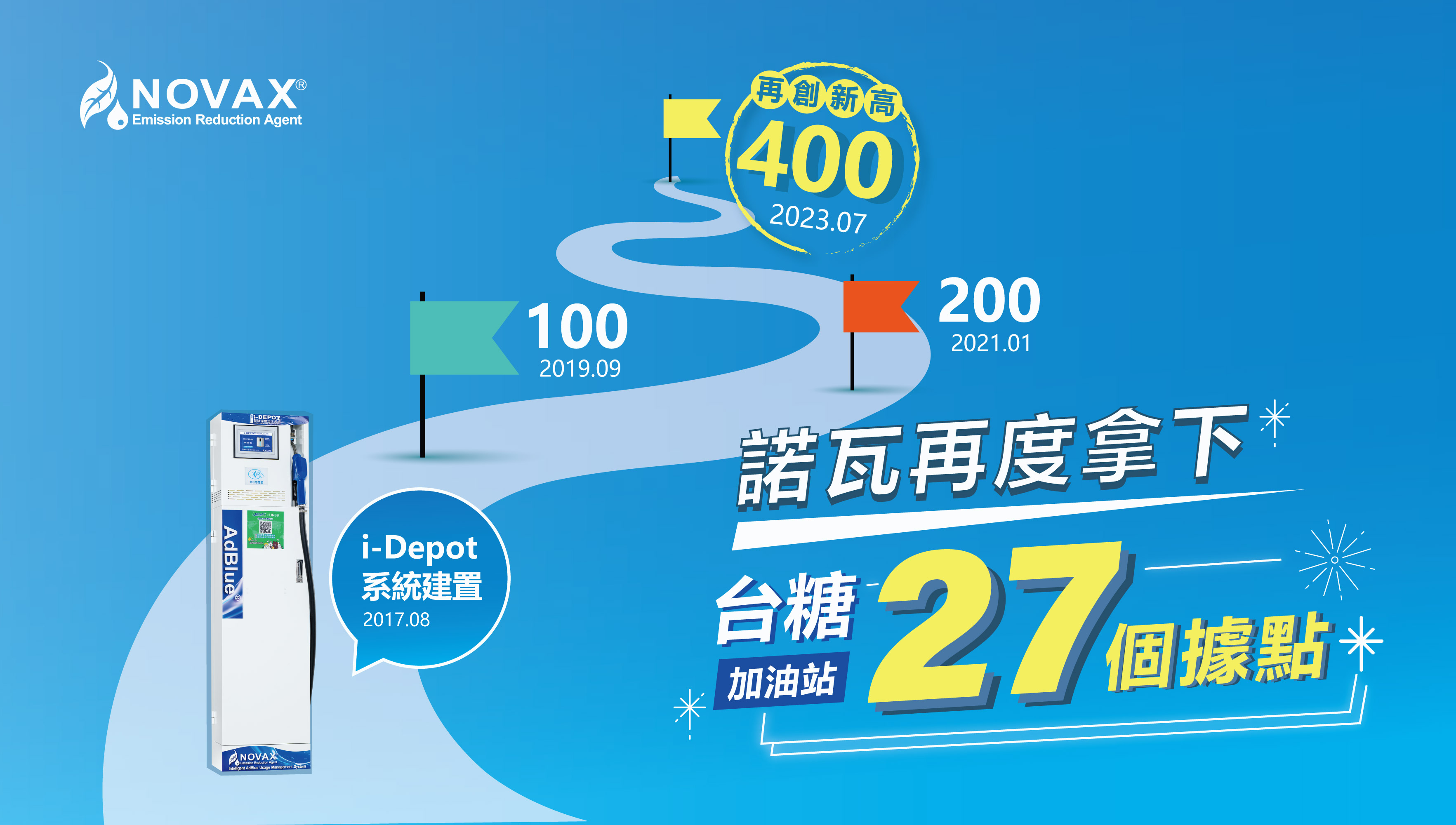 諾瓦再度拿下台糖加油站27個據點，全台車用尿素溶液加注站邁入400站新里程