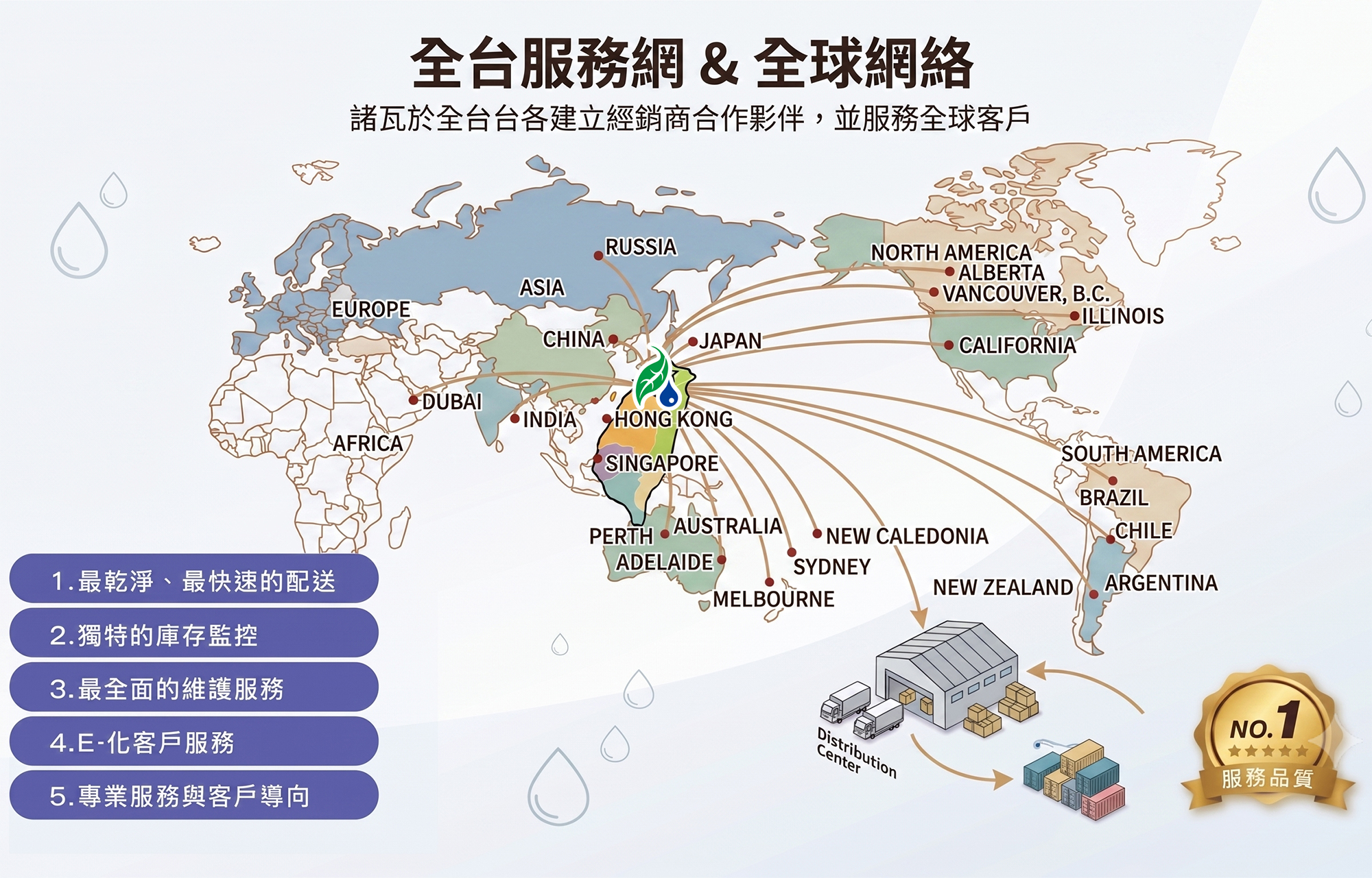諾瓦科技 於全台台各建立經銷商合作影伴,並服務全球客戶